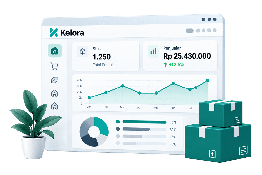 Ilustrasi Autentikasi Kelora